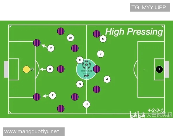 英超战术启示下杭州篮球队整体压制打法的深度解析与应用探讨