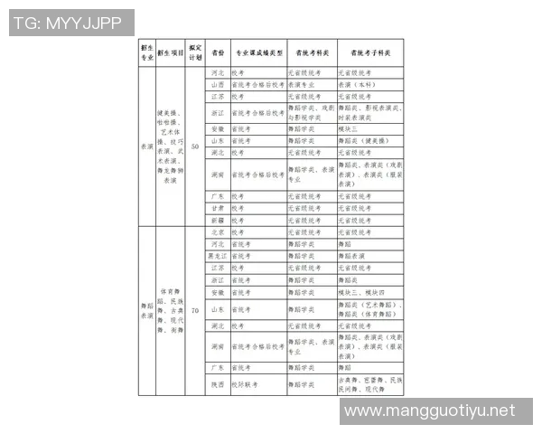 南京攀岩队在极限运动联赛中以54分稳居积分榜首位 南京攀岩队在极限运动联赛中以54分稳居积分榜首位