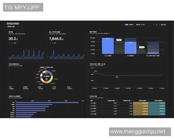西安街舞队的创新之路:重塑舞蹈艺术与团队协作的全新模式实时数据 西安街舞队的创新之路:重塑舞蹈艺术与团队协作的全新模式实时数据