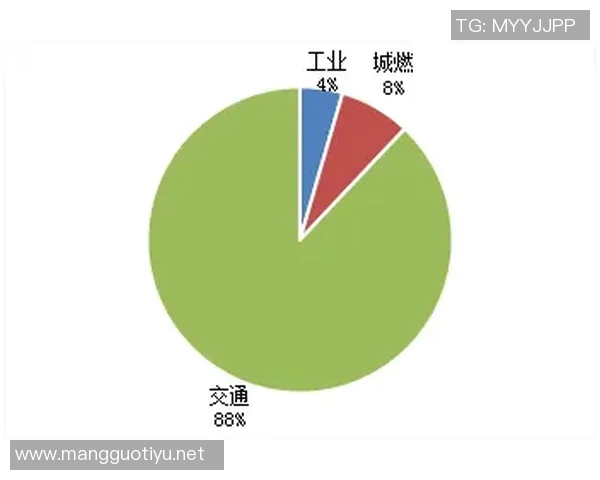 实时新闻全球挑战赛分析LNG灵活性表现引发的市场变革与机遇探讨 实时新闻全球挑战赛分析LNG灵活性表现引发的市场变革与机遇探讨